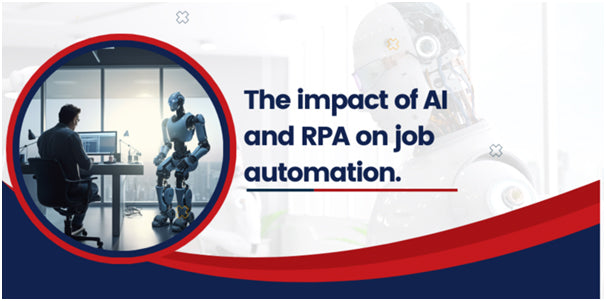 The impact of AI and RPA on job automation.